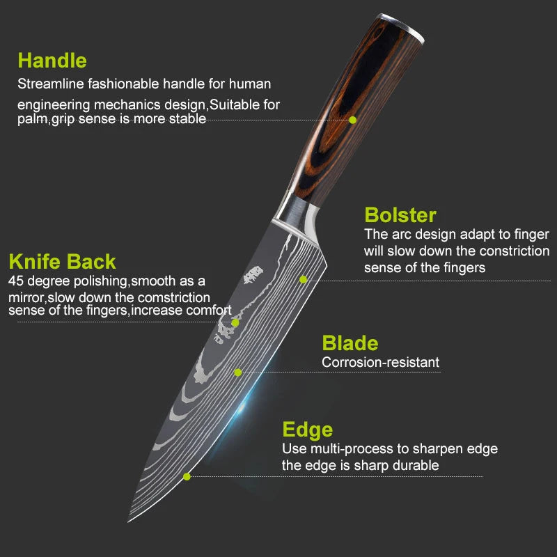 Japanese Kitchen Knife Set Laser Damascus Pattern Stainless Steel