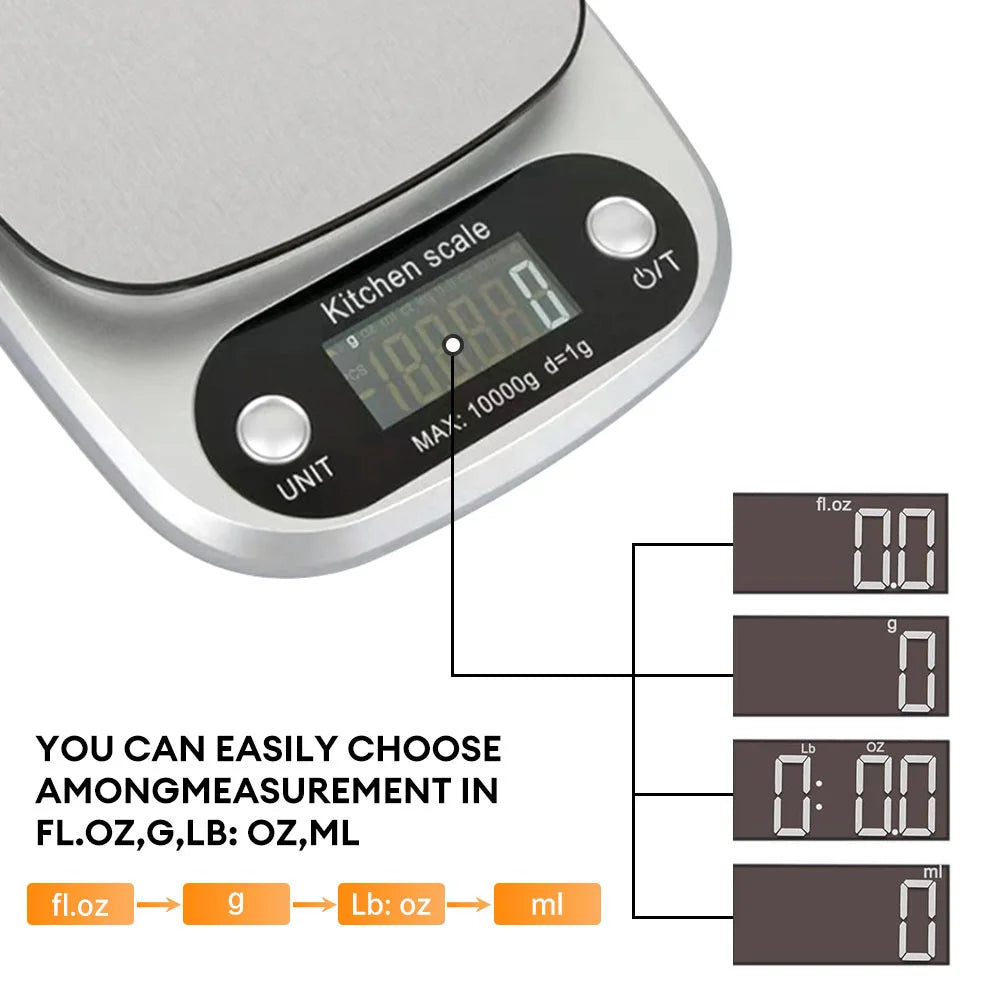 High Precision 10kg Kitchen Scale - Jewelry and Food Scale with LCD Display