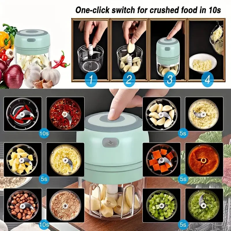 Electric Kitchen Food Chopper